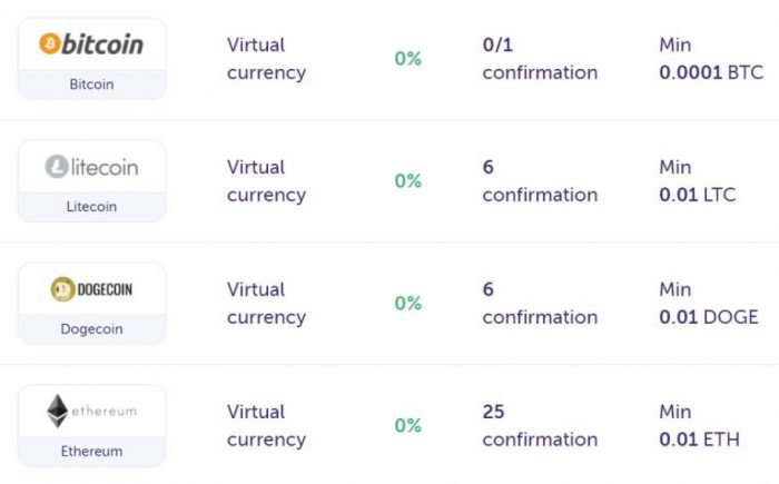 crypto casino minimum deposit