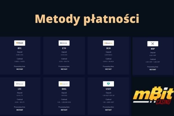 Payment methods MBIT CASINO